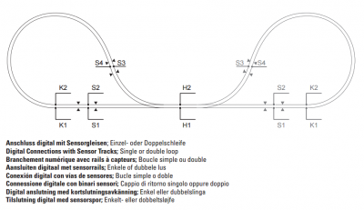 trix_66846-sensor.PNG (93.02 KiB) Vist 4088 gange Opsætning af Trix vendesløjfemodul med sensorspor