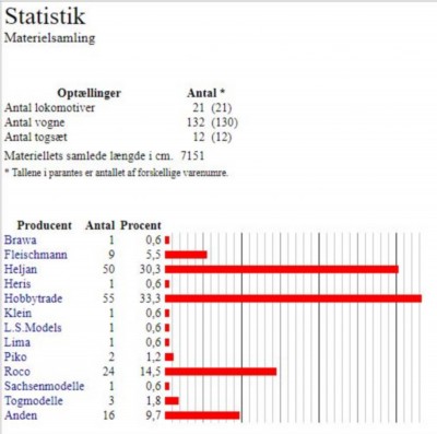 Statistik 1.JPG