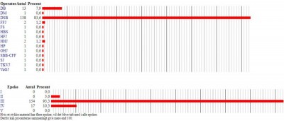 Statisti3.JPG
