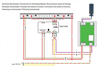 bremsemodul_signal.jpg