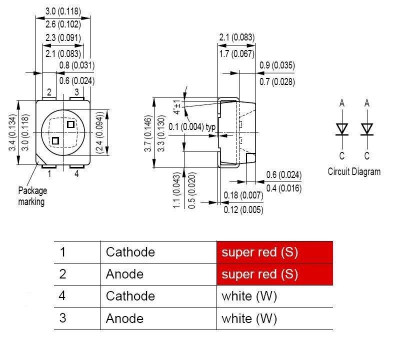 datablad for diode