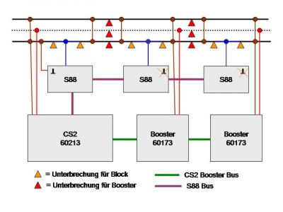 s88_cs2_final2.jpg