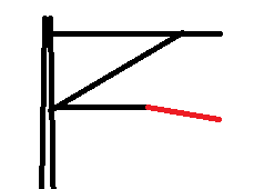 catenary_min_udgave.png