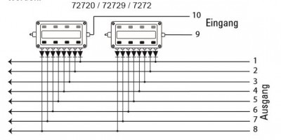 cs2_s88_link_matrix.JPG