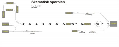 SporplanKompletSkema.JPG