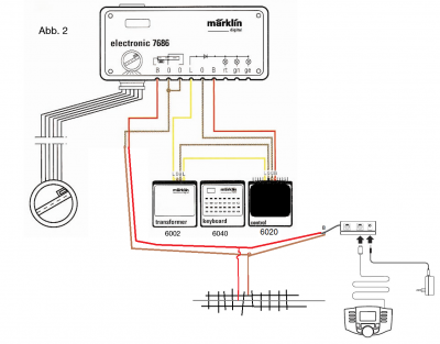 drehscheibe_setup_a.png